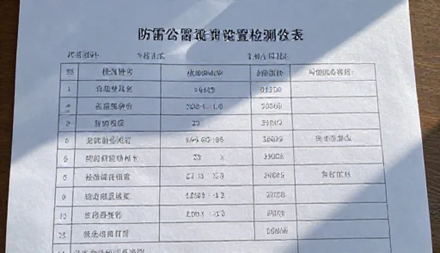 项目验收服务中系统优化的常见理解偏差